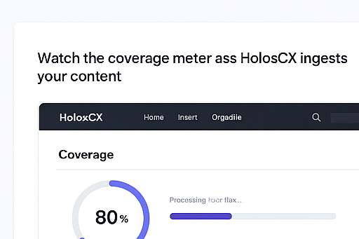 HolosCX coverage meter showing training progress